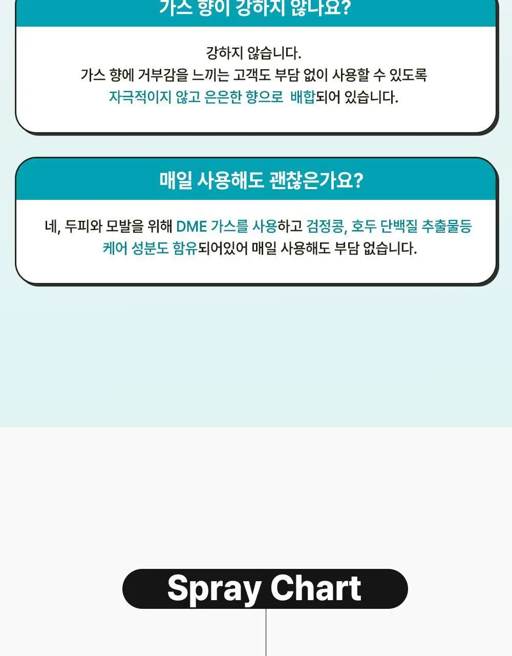 [여행용스프레이/탈모증상완화] 다슈 데일리 카페인 에어 홀딩 스프레이 50ml 상세페이지 24